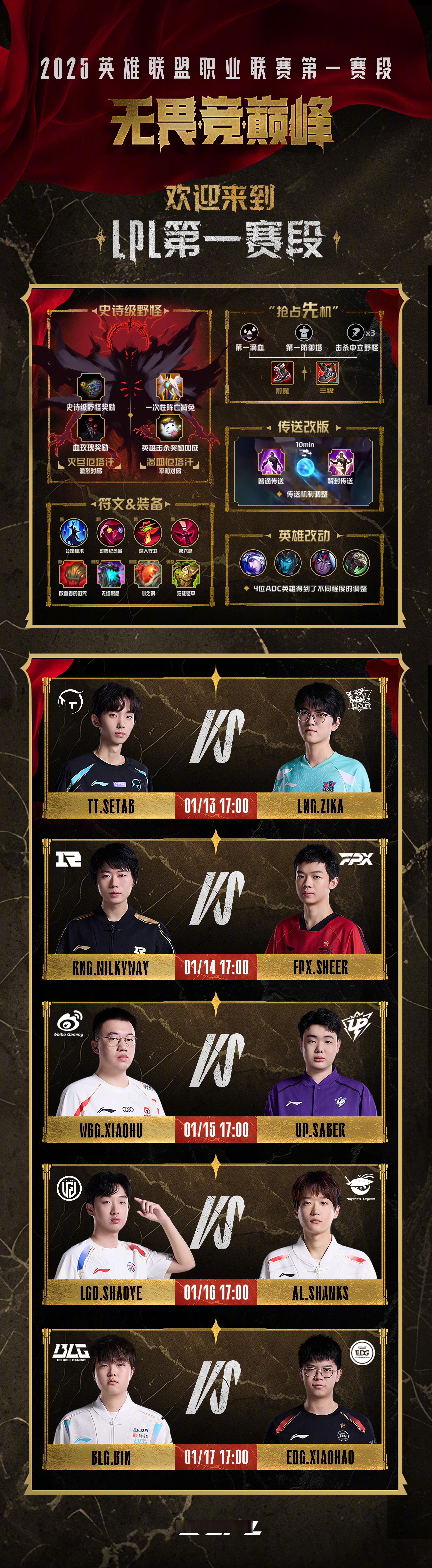  rng uzi阵容 九游下载官网